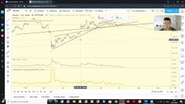 dssminer.com Bitcoin technical analysis July 8 th 2020  the end is near zlqm5