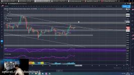 dssminer.com Morning Bitcoin update for 8th July 2020  Trend NEUTRAL 9200 a