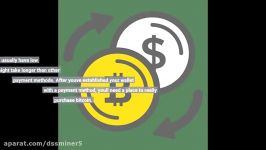 dssminer.com The Best Guide To How to Buy Bitcoin  A Step By Step Cryptocurre