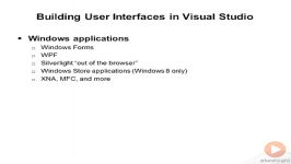 VS2012P2 4.WWD 2.Building User Interfaces