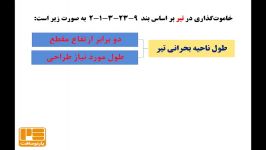 خاموت گذاری در سطح شکل پذیری متوسط توسط نرم افزار پارنو