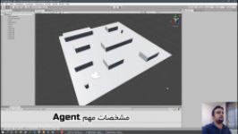 7 مشخصه های مهم Agent یونیتی