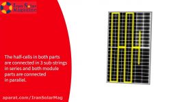 سه تفاوت اصلی بین پنل‌های خورشیدی Full Cell Half Cell زبان شارپ