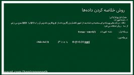 امارو احتمال کاردانی