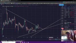 dssminer.com Bitcoin Analysis 10 07 2020  Still Waiting for Confirmation 9vqw