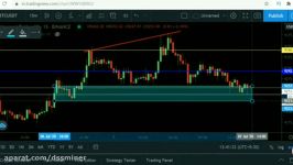 dssminer.com Bitcoin Next Move in Tamil Crypto Trade XNx4xF9mJ c