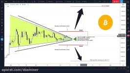 dssminer.com BITCOIN BREAKOUT AT THE CORNER prNrqb6ZWh0