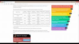 AMD R9 390x vs GTX Titan X