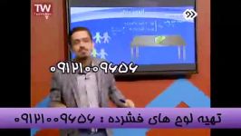 تکنیک میزپولی در گرما مهندس مسعودی در شبکه 2سیما 4