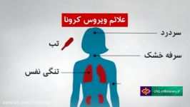 مراجعه 153 نفر علائم بالینی کووید 19 به مراکز بهداشتی در 24 ساعت گذشته