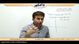 هندسه تحلیلی  یادآوری وتکمیل معادله خط  سوال امتحانی 5