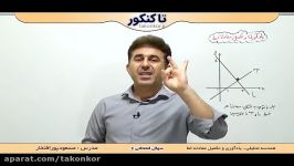 هندسه تحلیلی  یادآوری تکمیل معادله خط  سوال امتحانی 6