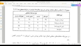 تعریف کاور بتن تیر در پارنو