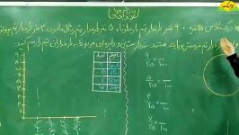 ریاضی پایه پنجم  مبحث آمار، نمودار ستونی، نمودار دایره‌ای  خانم علی‌نژاد