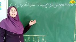 ریاضی پایه پنجم  مبحث آمار  نمودار خط شکسته  خانم علی نژاد