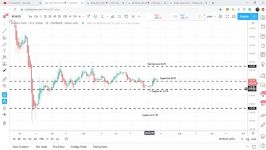 dssminer.com Bitcoin Cash BCH Broke Out Another Resistance And Moving Toward