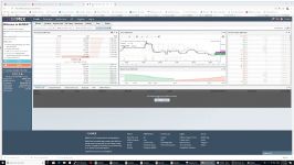 dssminer.com Bitcoin Live Technical Analysis Trading  Prepare for dump Mk1a