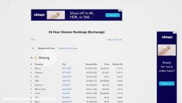 dssminer.com How to use a Cryptocurrency Exchange  Binance Basic Interface  