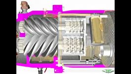 Compact Screw Compressor