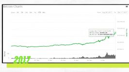 dssminer.com Who Owns The Most Bitcoin AqwxemBRreY