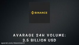 dssminer.com Why should you use Binance and NOT BITFLEYER 3XV3HyDEaO8