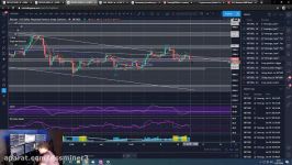 dssminer.com Morning Bitcoin update for 11th July 2020  Trend NEUTRAL 9200