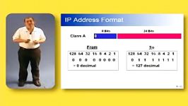 Cisco Training CCNA IP Addressing  Part 2 of 5