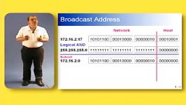 Cisco Training CCNA IP Addressing  Part 5 of 5