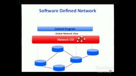 Stanford Seminar  Software Defined Networking at the C