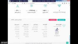 آموزش مفیدتریدر