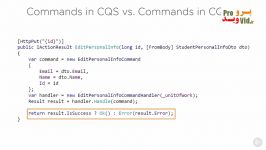 CQRS in Practice