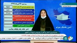 فوت ۱۷۹ بیمار کرونایی در ۲۴ ساعت گذشته شناسایی ۲۵۲۱ بیمار جدید