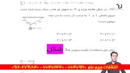 فیلم کمک آموزشی فیزیک پیش دانشگاهی کنکور