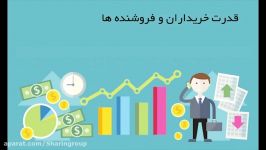 بازار خوانی قدرت خریدار قدرت فروشنده