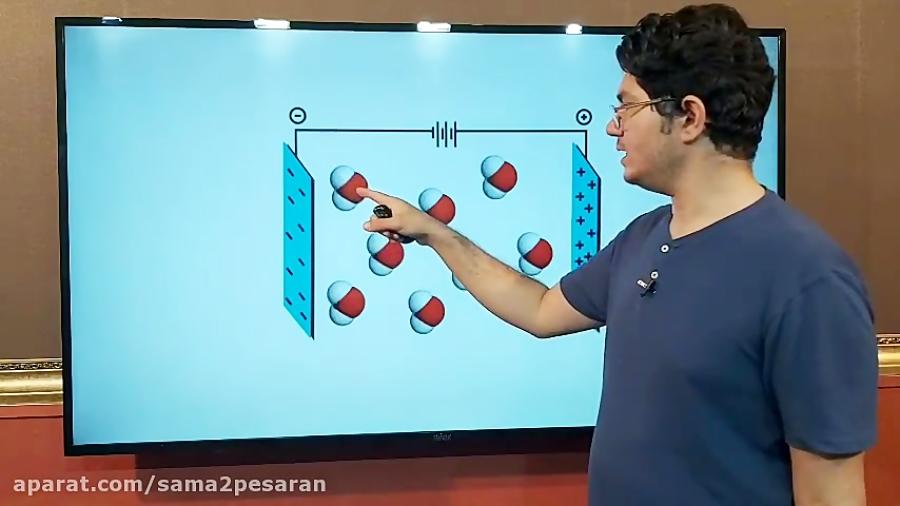 تدریس شیمی المپیاد توسط مدرس صنیع خانی قسمت دوم