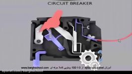 نحوه کار کردن circuit breaker