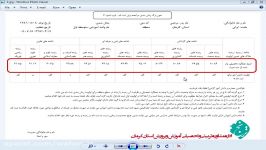 فرم شماره 6 7 انتخاب رشته دانش آموزان پایه نهم