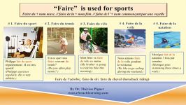 French Idiomatic expressions