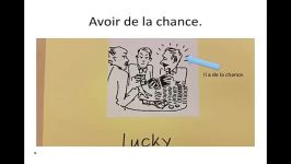 French verb avoir Idiomatic Expressions with avoir