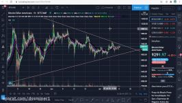 dssminer.com Analise tcnica do bitcoin 13 07 2020 Absoro se confirmando 5DI