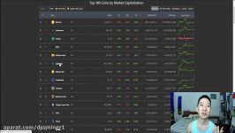 dssminer.com Bitcoin SV What Are You Doing   BSV Price Prediction 13 July 2