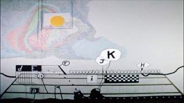 انیمیشن کوتاه 1968 The Alphabet ساخته «دیوید لینچ»