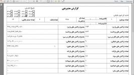 نحوه ردیابی ناغافل تراکنش های بانکی