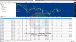 فارکس  سپرده 50 دلاری کسب سود 30 درصدی