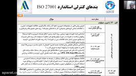 ممیزی حوزه امنیت عملیات A.12 مبتنی بر استاندارد ISO27001 در شرکت ها سازمان ها