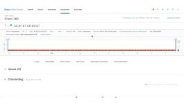 Cisco DNA Center Troubleshooting the Client Connectivity