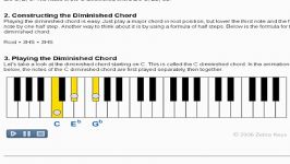 آکورد شناسی  chord diminished