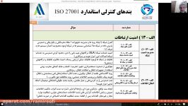 ممیزی حوزه امنیت ارتباطات شبکه A.13 ،مبتنی بر استاندارد ISO27001