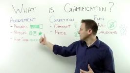 What is Gamification