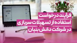 فرآیند درخواست استفاده تسهیلات سربازی در شرکت دانش بنیان چگونه است؟